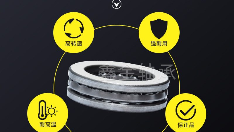 圆锥滚子轴承：批发报价背后的技术考量